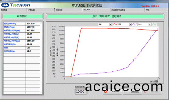 电机测(ce)试